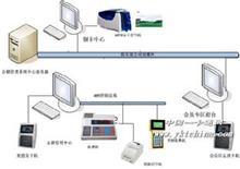 一卡通消费系统第1页|免费B2B企业产品目录|免费B2B网站