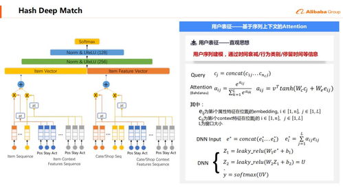 深度学习在阿里B2B电商推荐系统中的实践