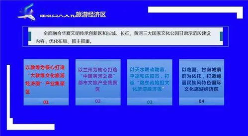 一图读懂 甘肃省 十四五 文化和旅游发展规划 之构建文旅发展新格局