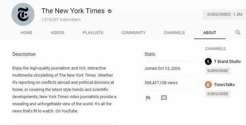 实战指南 每月有19亿活跃用户的youtube,你知道怎么运营吗