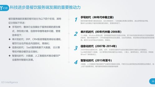 始于爆品终于供应链 透析餐饮b2b服务行业创新研究报告