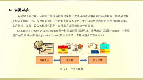 创先前沿 钢筋制品智能加工化技术