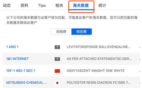 b2b企业出海场景下,crm能发挥哪些关键作用