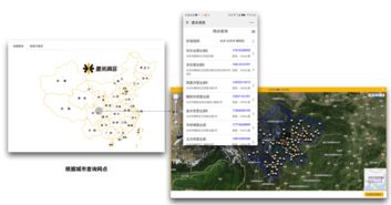 产品测评 to b ,他们这么玩儿